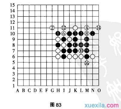 关于五子棋进攻者取胜的技巧