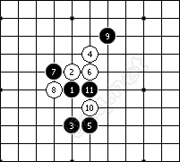 关于五子棋定式解析和“腐”的含义