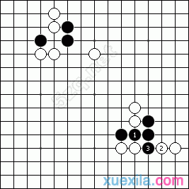 五子棋知识初级：禁手的认识