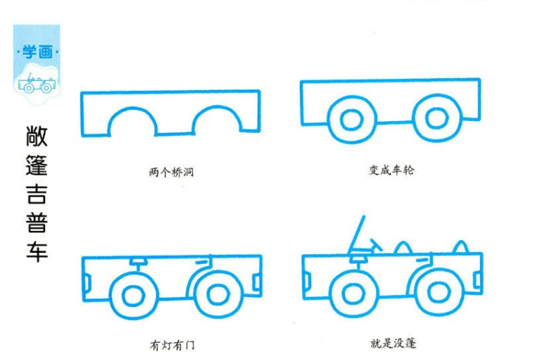 儿童学画车入门图片，学画车入门图片