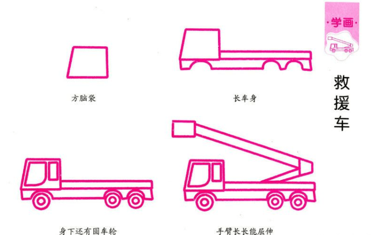 儿童学画车入门图片，学画车入门图片