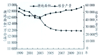 初中地理奥赛试题及答案