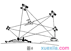 高二地理必修三测练题及答案