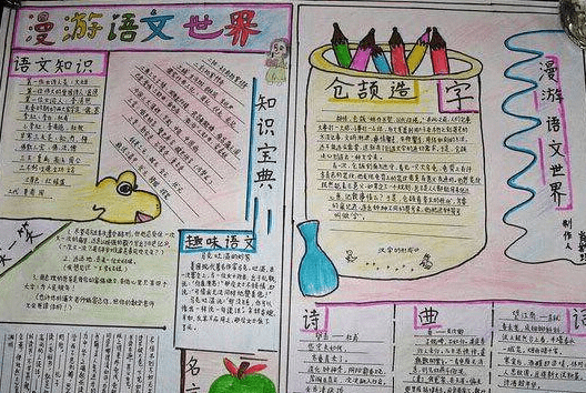 小学四年级漂亮语文手抄报