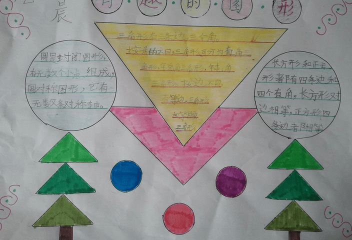 数学a4纸手抄报