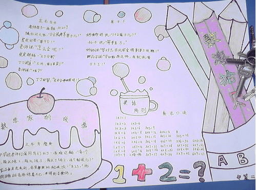 六年级数学日记手抄报内容