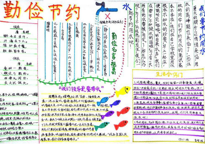 优秀手抄报板块设计图