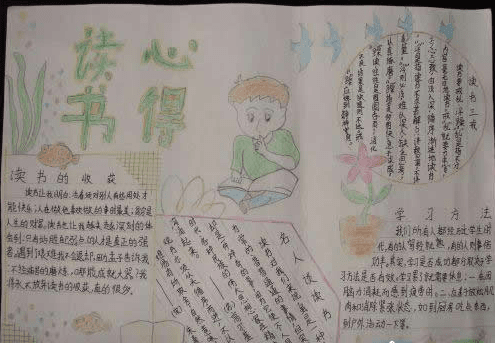 小学读书主题手抄报版面设计图