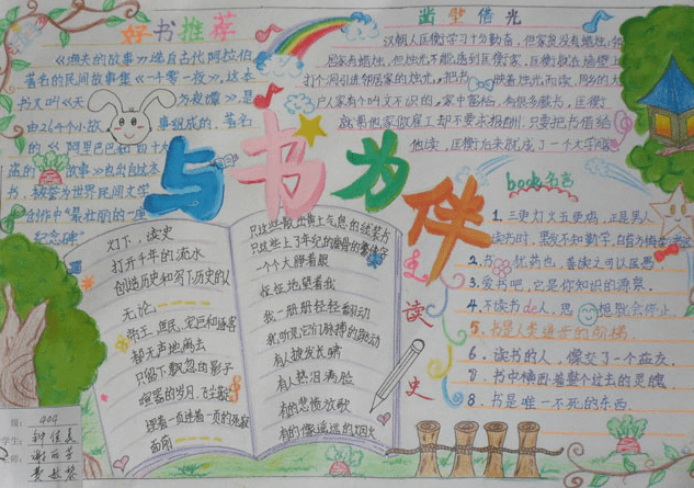 小学生读书手抄报版面