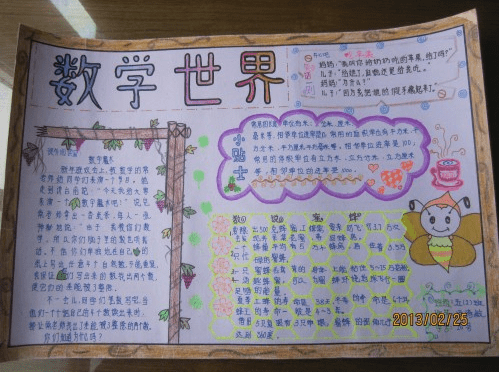 小学我爱学数学手抄报