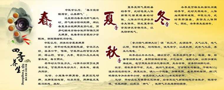 黄帝内经四季养生吃什么