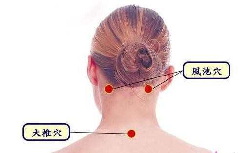 人体七大养生穴位，人体最重要的养生穴位