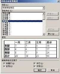 怎样用电脑制作个人简历表格