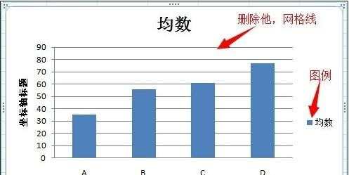 excel2007添加误差线的教程