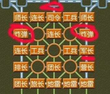 四国军棋布阵攻略