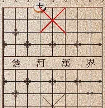 中国象棋如何玩