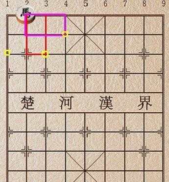 中国象棋如何玩