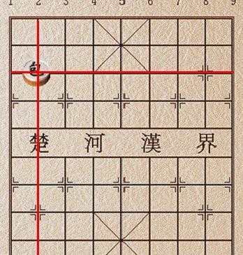 中国象棋如何玩