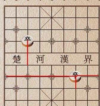 中国象棋如何玩