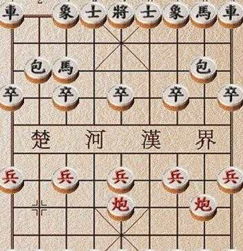 中国象棋如何玩