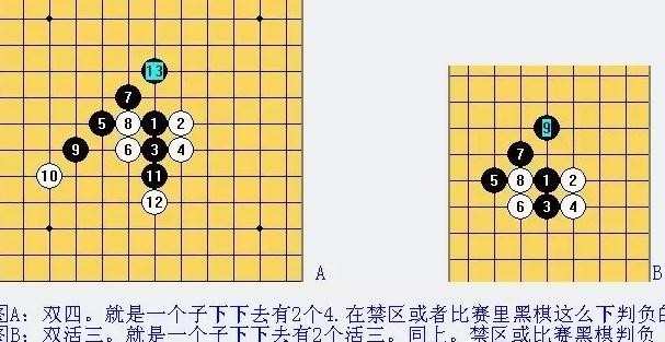 五子棋入门