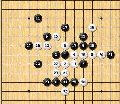 五子棋山口规则图