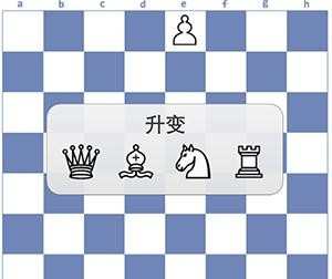 国际象棋规则玩法