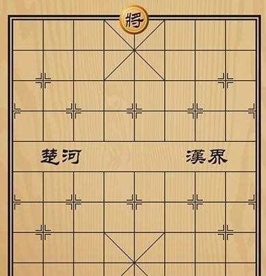 中国象棋开局棋子摆放规则