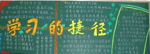 关于学习方法的黑板报图片