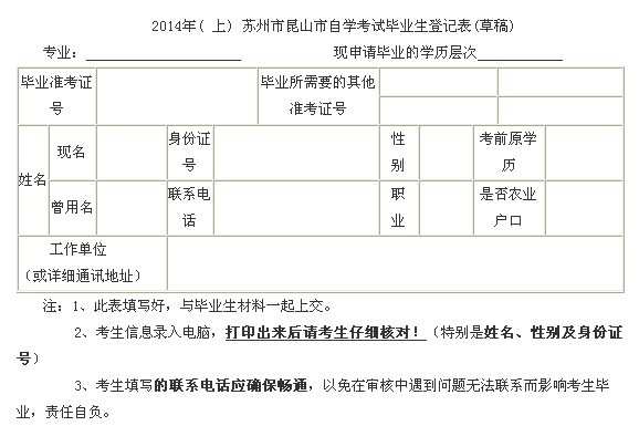 大学生毕业鉴定表自我总结怎么写