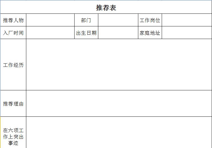 大学毕业推荐表自我鉴定范文