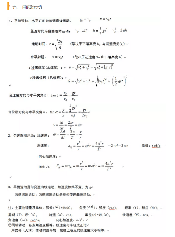 高考物理会考公式概念汇总