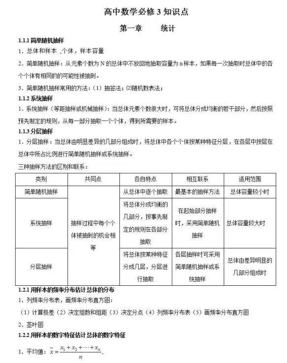 高中数学必修3知识点总结