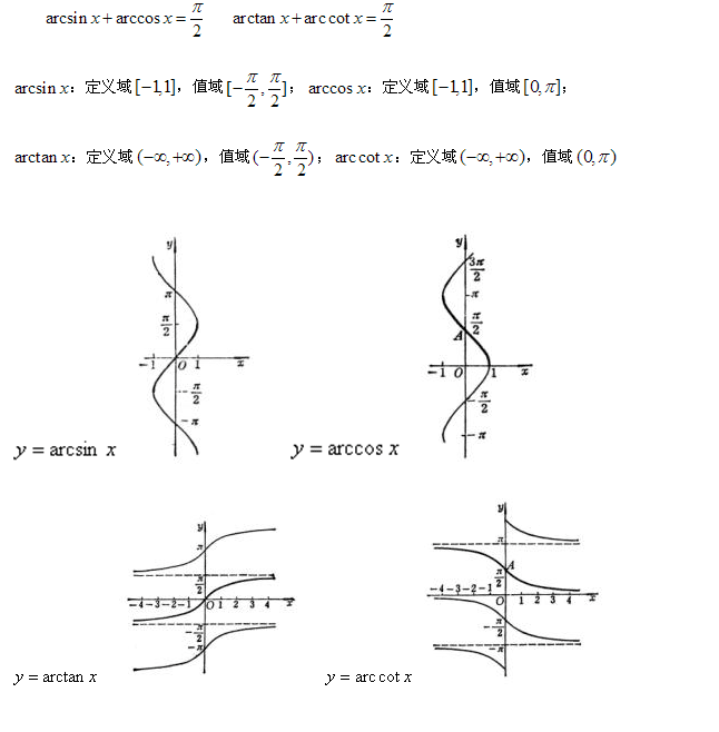 湖南省高考数学知识点