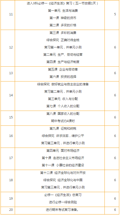 高二政治生活与哲学教学计划