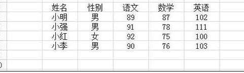 wps20163Excel怎样修改标题样式