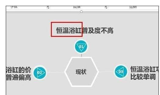 ppt2013如何设置超链接