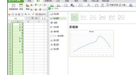 wps怎样制作折线图