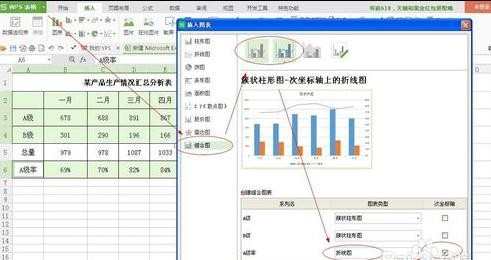 wps如何制作图表