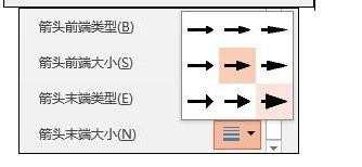 ppt怎样制作旋转钟表