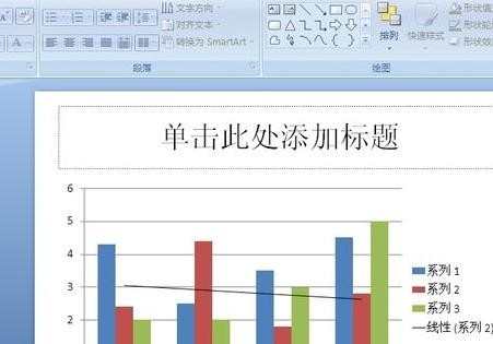 ppt幻灯片中如何设置自定义动画