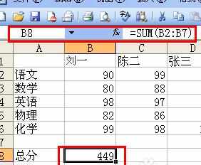 excel求和公式怎么用 excel表怎么求和公式