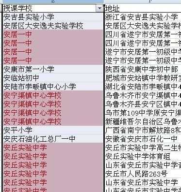 excel表格怎么查找重复项内容