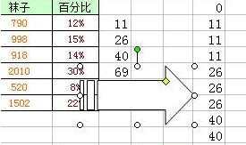 excel2003如何设置图片透明度