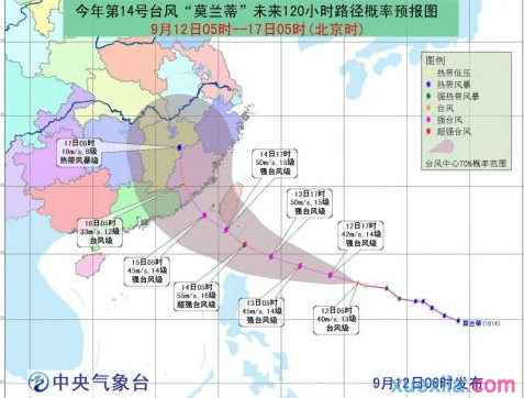 2016台风莫兰蒂影响哪里 14号台风莫兰蒂路径图 实时路径