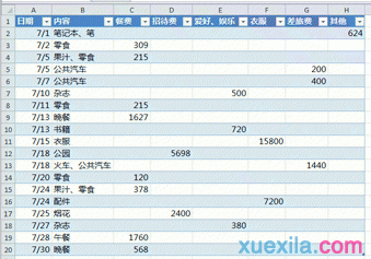 excel2010如何创建列表