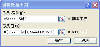 excel2010图表标题怎么设置