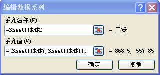 excel2010图表标题怎么设置