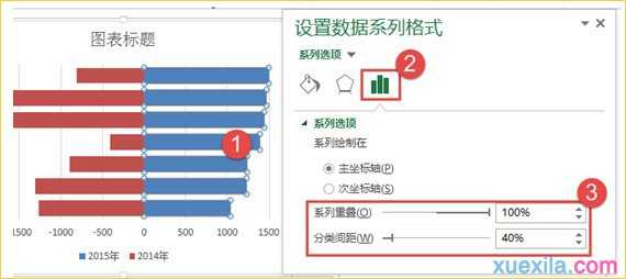 excel2010簇状条形图如何制作