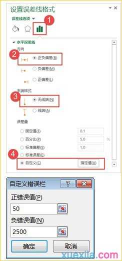 excel2010簇状条形图如何制作